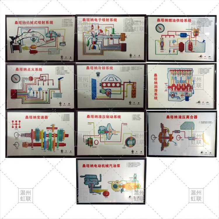 桑塔纳2000程控电教板写真式