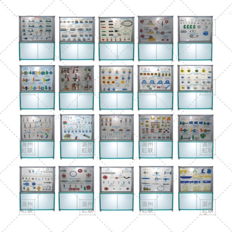 HL-M03型《机械零件》展示陈列柜