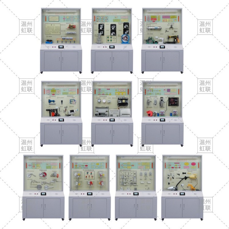 HL-T19《机械创新设计》示教陈列柜
