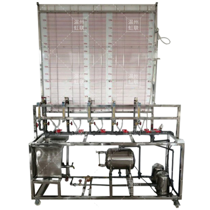 HL-RSG01热网水利工况实验台